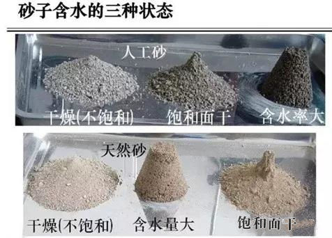 砂子含水的状态